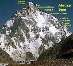 https://www.tripsavvy.com/thmb/TNLj7-EkeCSTY9vazpBn9pt63lI%3D/1500x0/filters%3Ano_upscale%28%29%3Amax_bytes%28150000%29%3Astrip_icc%28%29/K2_AbruzziSpurTopo22_2-56a169b53df78cf7726a84e3.jpg